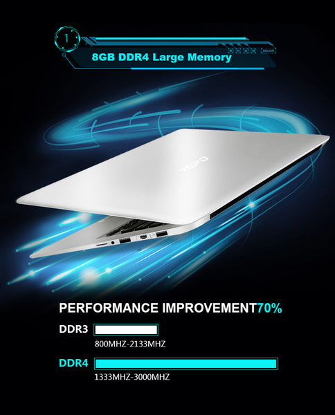 Notebook Laptop 15.6 inch 8GB RAM