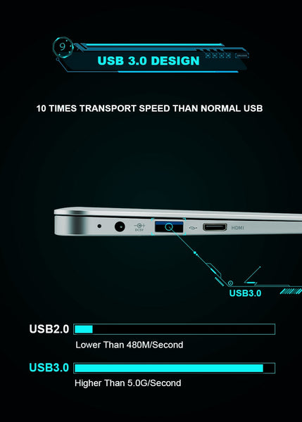 Notebook Laptop 15.6 inch 8GB RAM