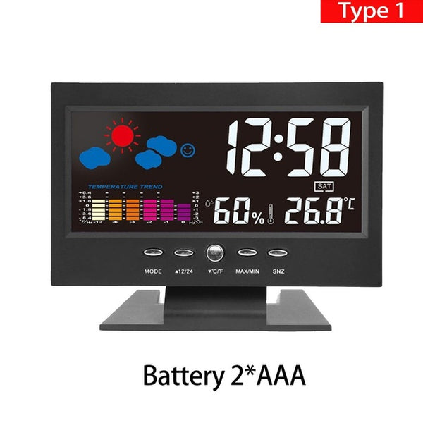 Clock Temperature Humidity Monitor