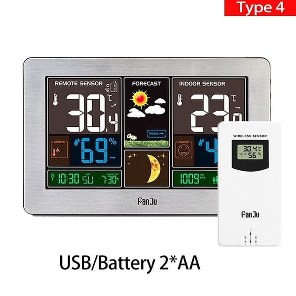 Clock Temperature Humidity Monitor