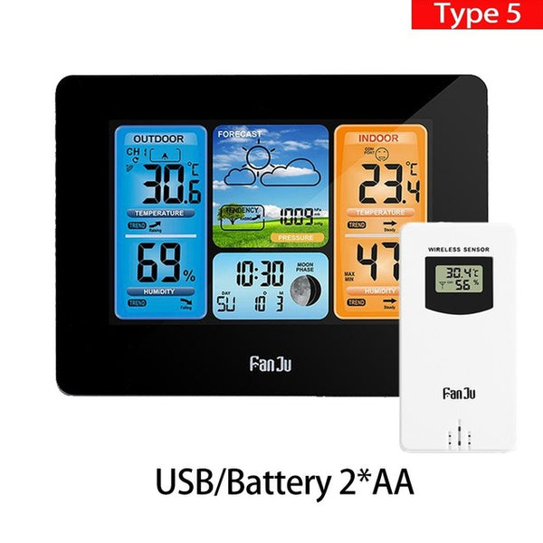 Clock Temperature Humidity Monitor