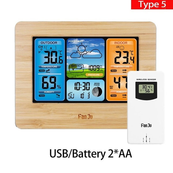 Clock Temperature Humidity Monitor