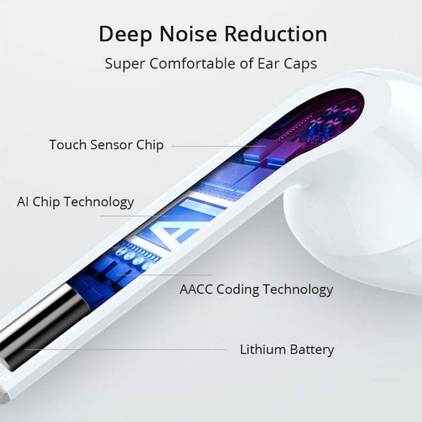 Bluetooth Earphone Wireless Headphones Portable Invisible Earbud for iPhone (compatible with all Smart Phones)