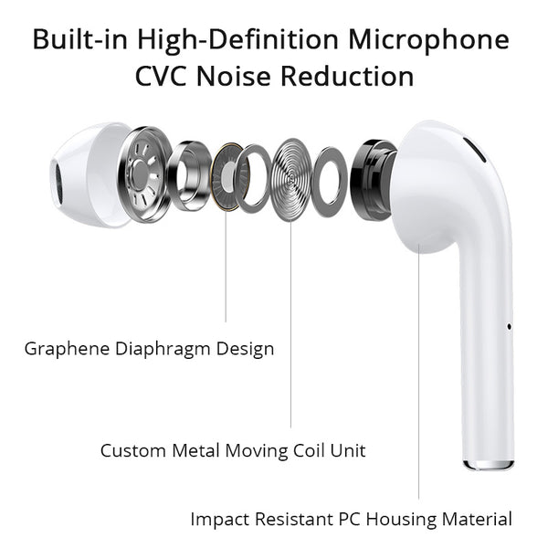 Bluetooth Earphone Wireless Headphones Portable Invisible Earbud for iPhone (compatible with all Smart Phones)